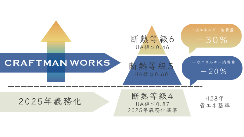 耐震等級 １ (2).png
