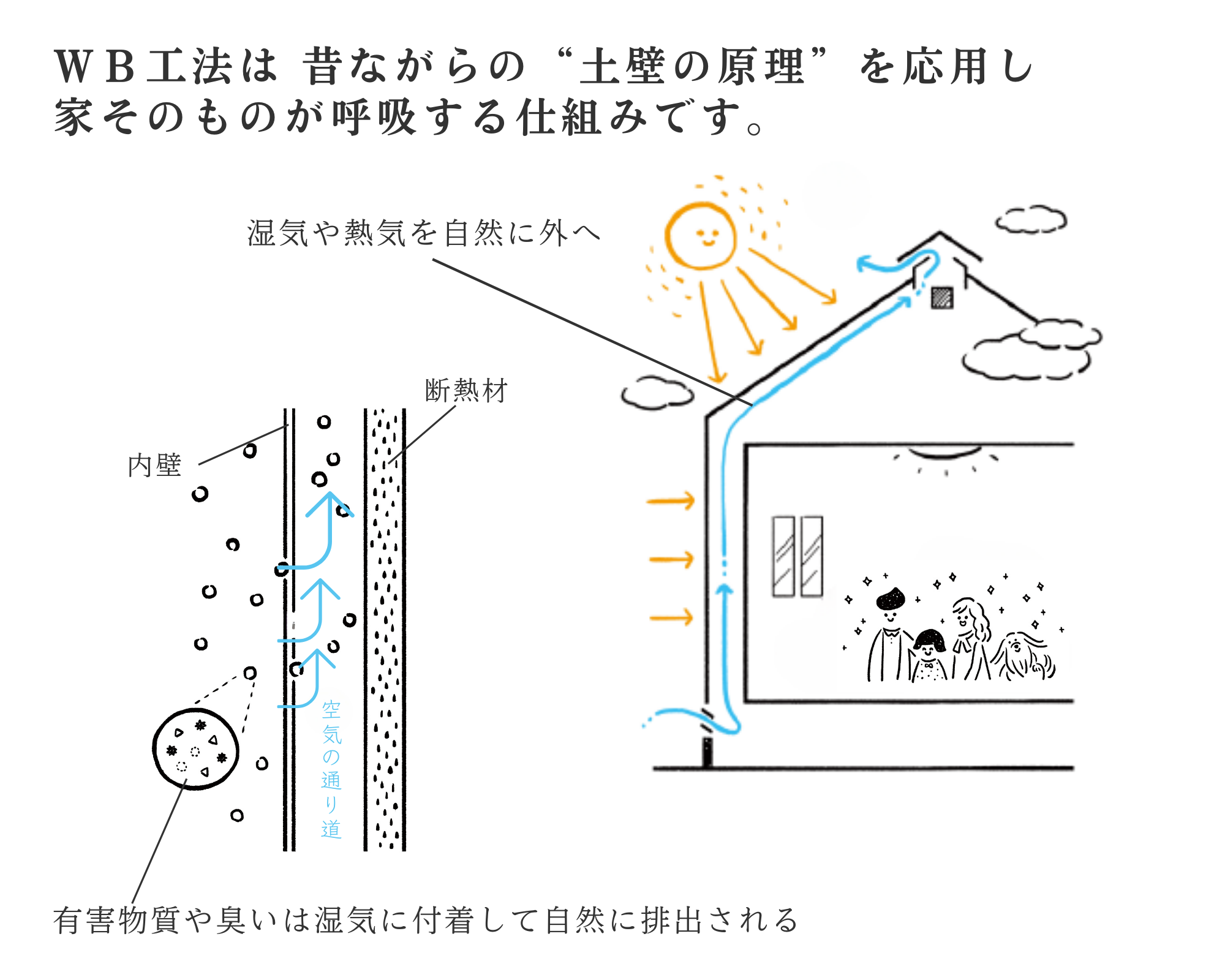 WB見学5.png