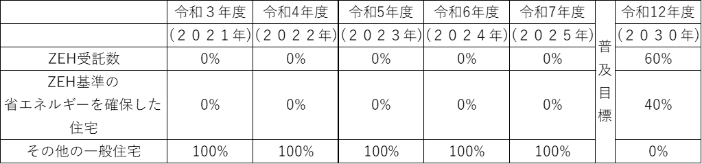 既存2.png