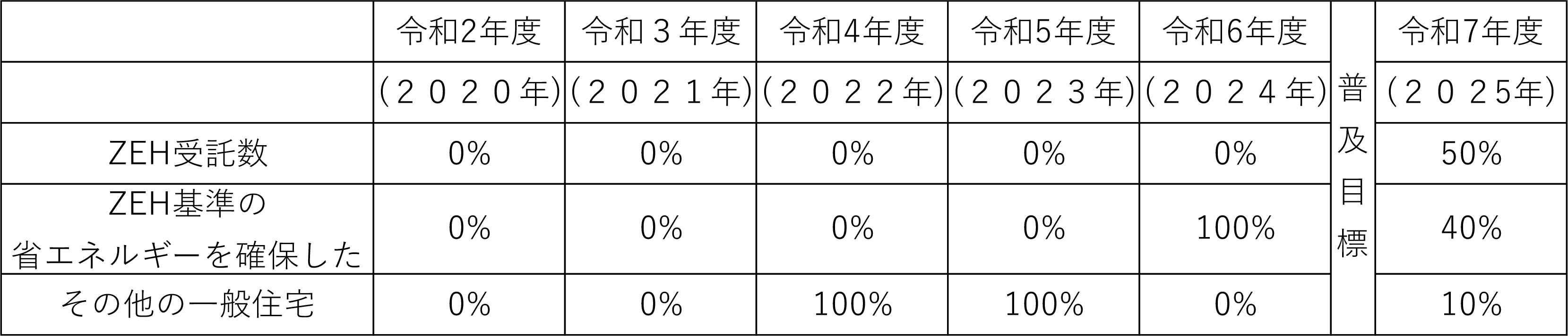 zeh1-.png
