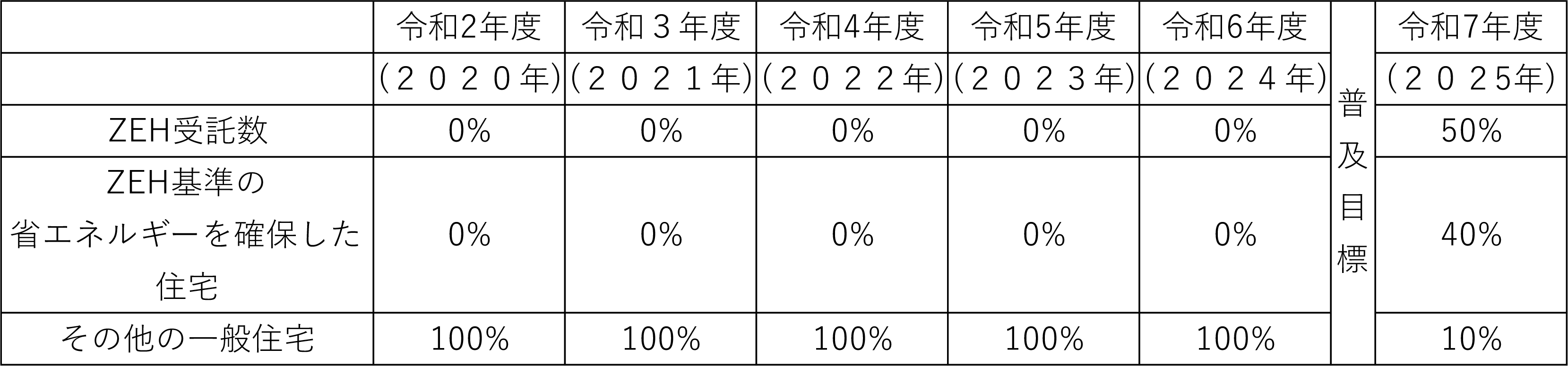 zeh2-.png